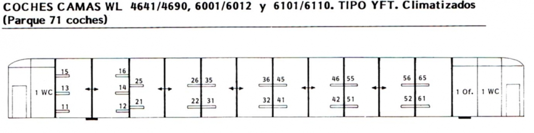 Esquema
