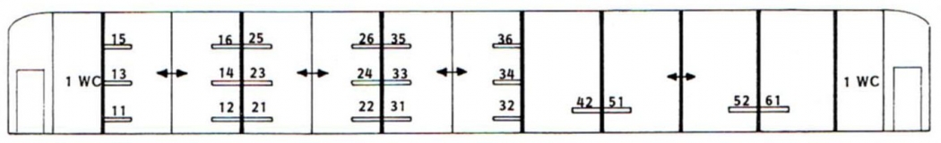 Esquema
