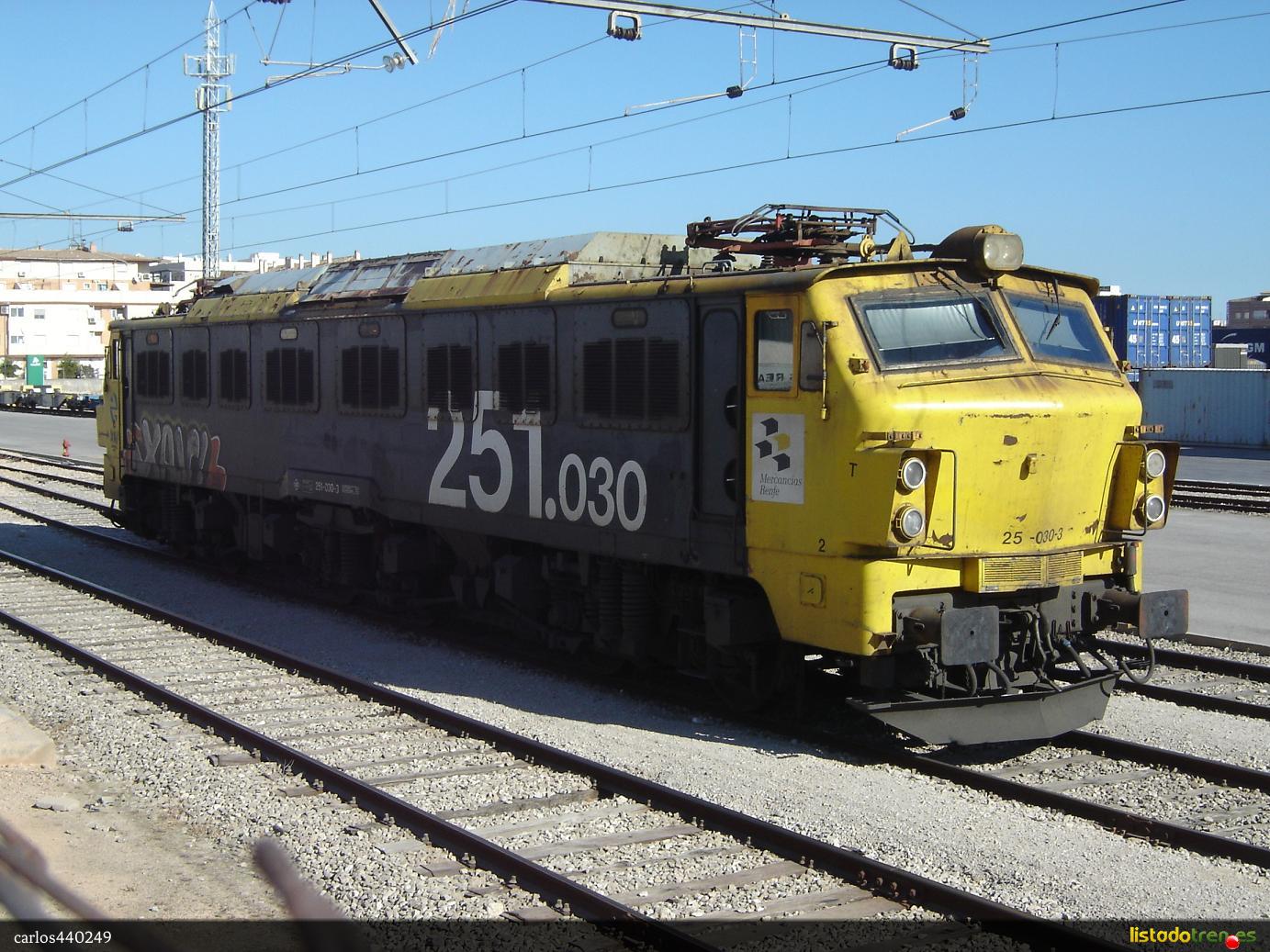 cop251030sil